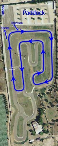TRACCIATO PER KART NOLEGGIO